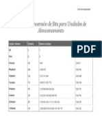 Tabla de Conversión de Bits para Unidades de Almacenamiento Paul