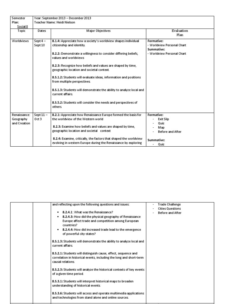 Free renaissance essays image