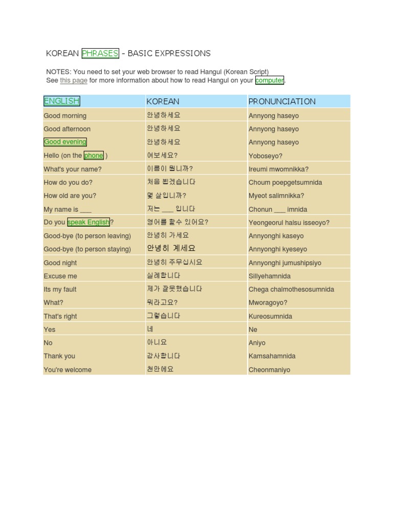 Korean Linguistics Languages