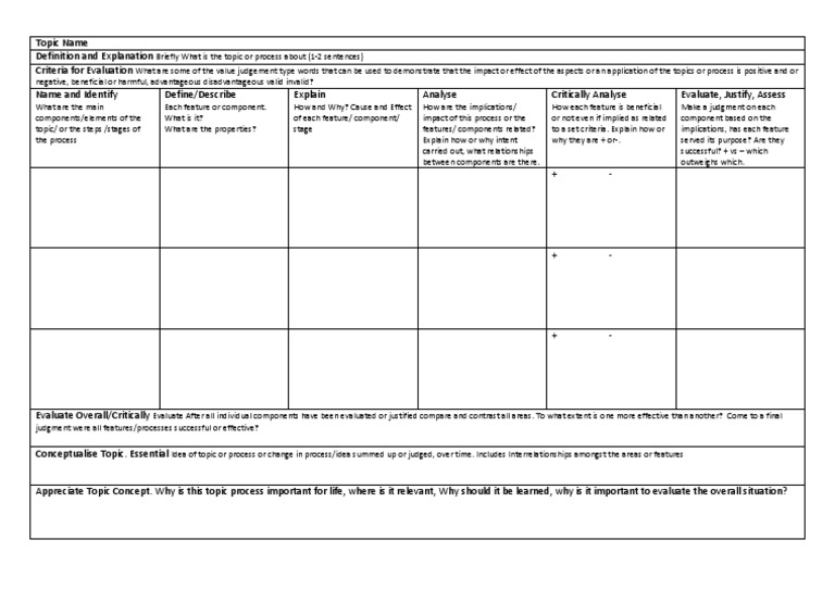 Learning Matrix based on ALARM method by Max Woods