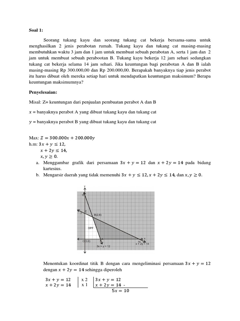 Latihan Soal Program Linear