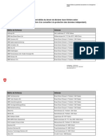 Liste Des Maîtres de Fichiers Selon Art 11a 5 e