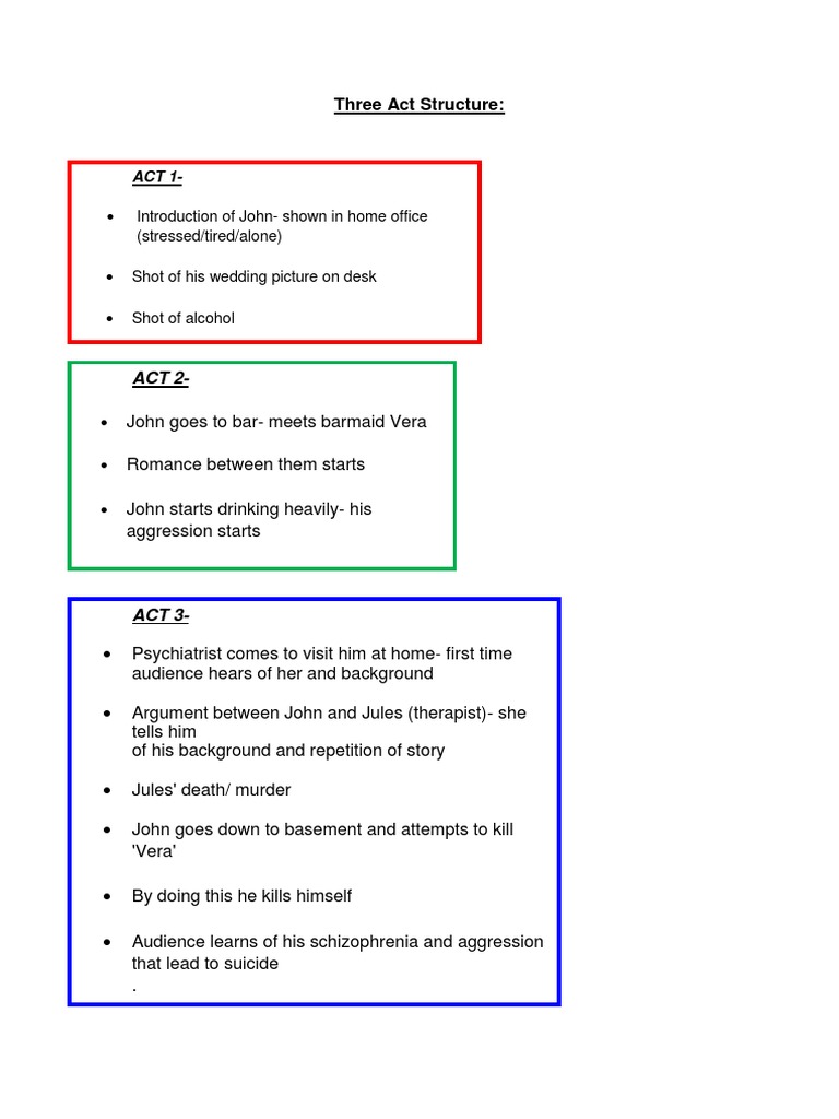 Three Act Structure | PDF