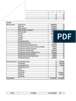 Tabel Cashflow Kelompok Cashflow 3