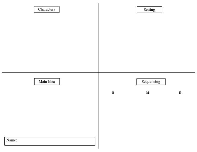 Story Elements | PDF