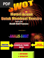Analisis SWOT (Pembagian Kuadran)