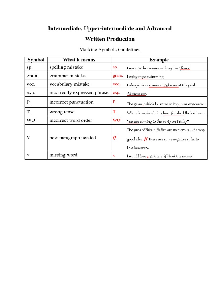 Marking Symbols for Writing Errors | PDF | Art | Poetry