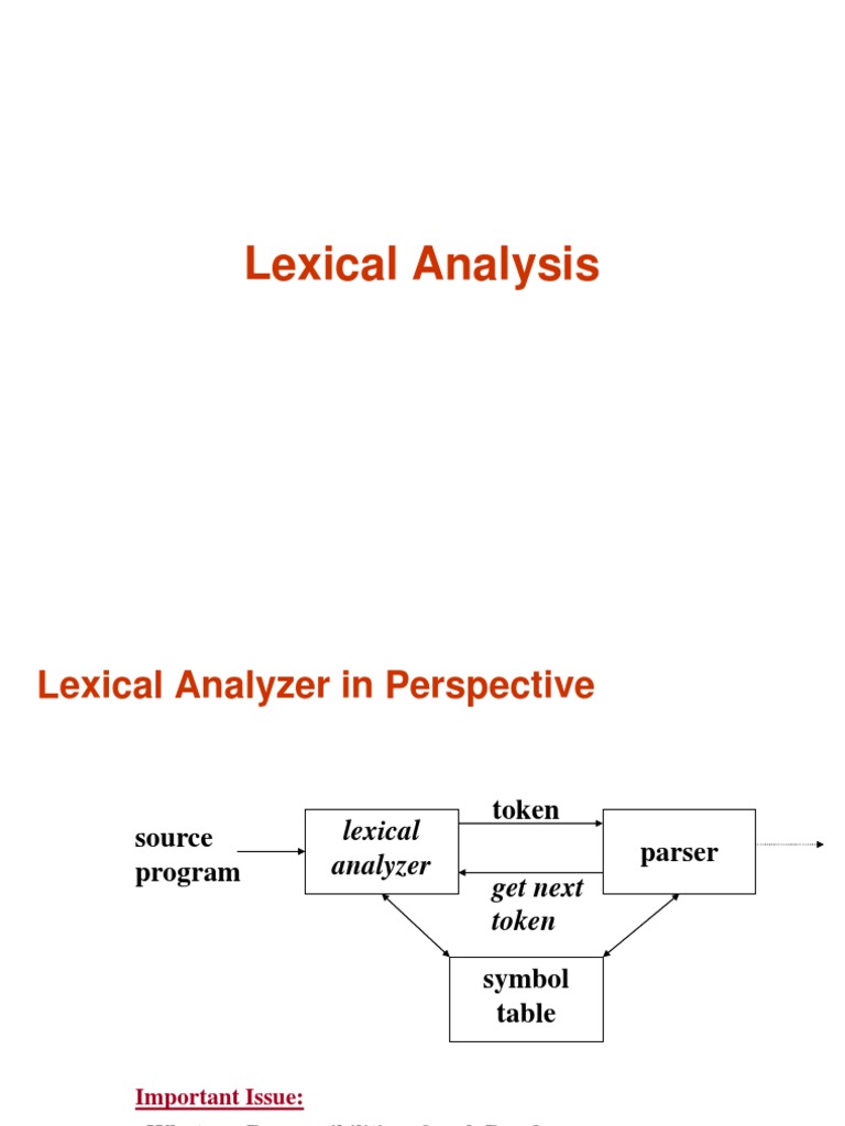 Lexical Analysis in Compiler Design | PDF | Parsing | Computer Programming