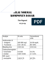 Normal Values for Basic Components (Nilai Normal Komponen Dasar