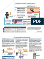 DXCooling_otherinfo.pdf