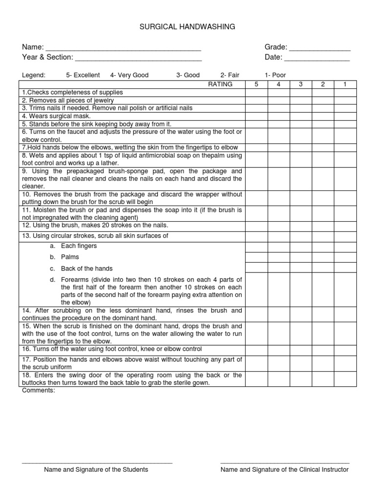 Surgical Handwashing Procedure Guide | PDF