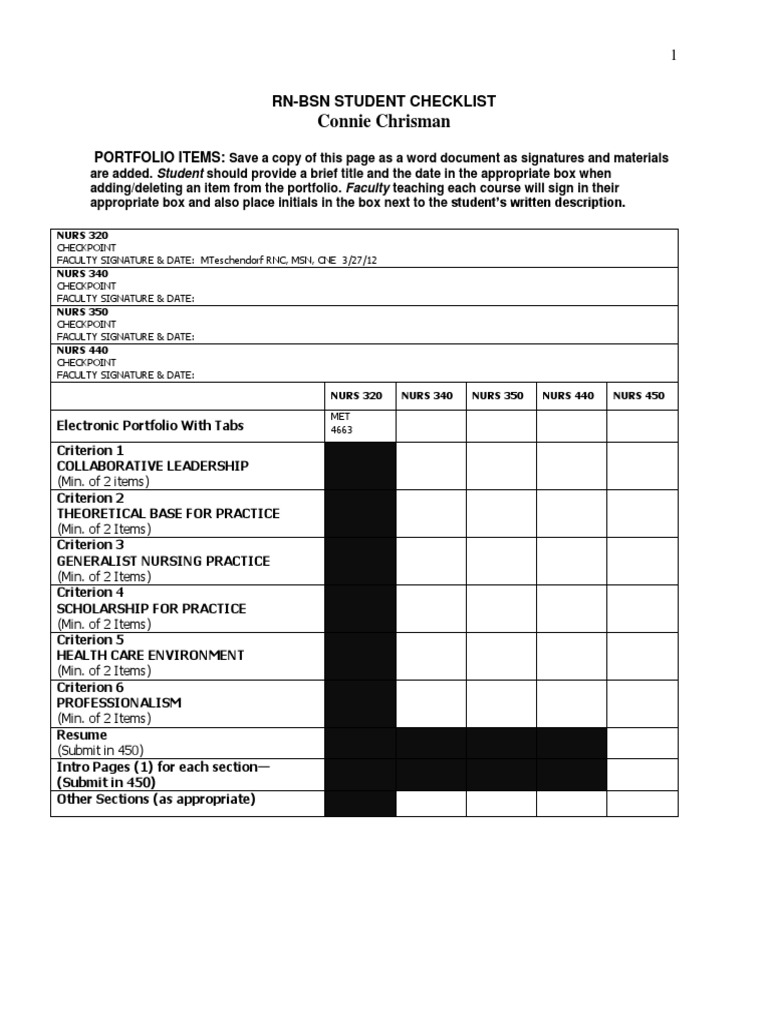 RN-BSN Student Portfolio Checklist | PDF | Technology & Engineering