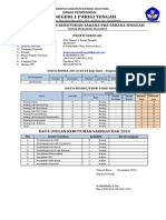 Usulan Kebutuhan Sman 1 Parigi Tengah-2014