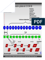 Presentation CES Septembre 2011 Cours 1