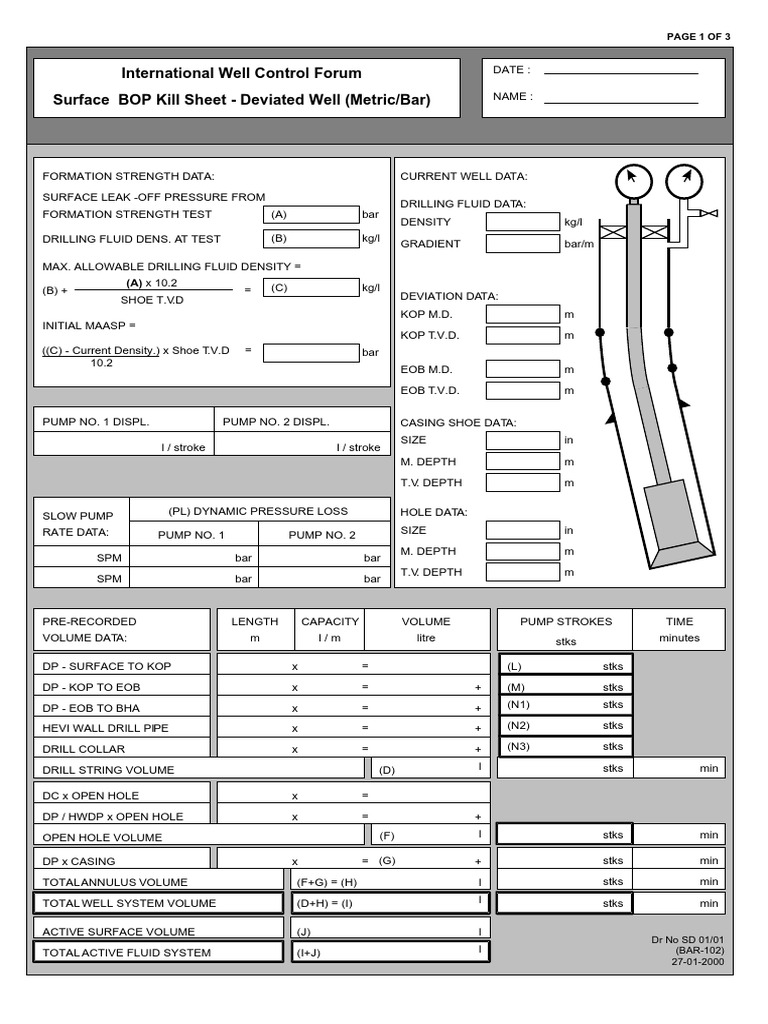 Surface BOP Kill Sheet for Deviated Wells | PDF | Casing (Borehole) | Litre