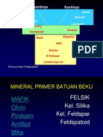 Mineral Primer Batuan Beku