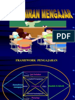 Kemahiran Mengajar