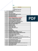 Engineering Reference Tools Chart