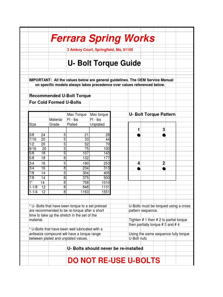 U Bolt Torque Chart Manufactured Goods Mechanical Engineering