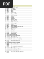 YouTube Demonetization Words | PDF | Wellness | Medical
