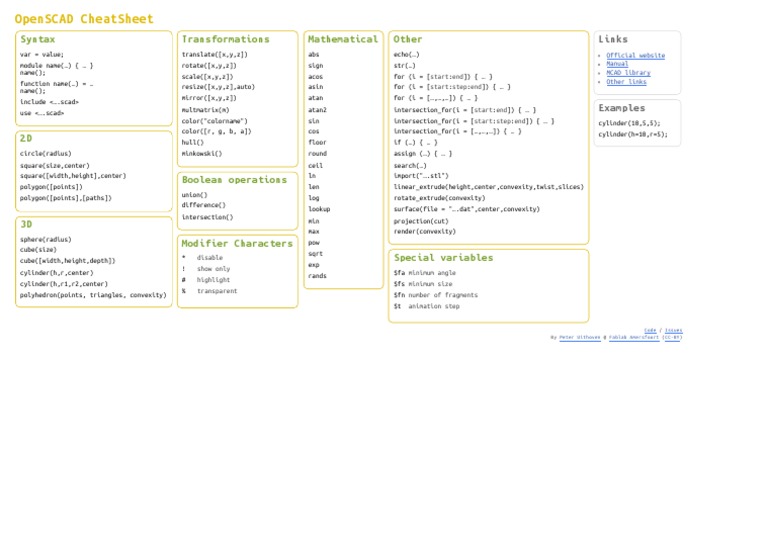 OpenSCAD CheatSheet | PDF