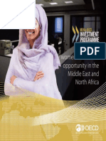 Promoting women’s economic opportunity in the Middle East and North Africa