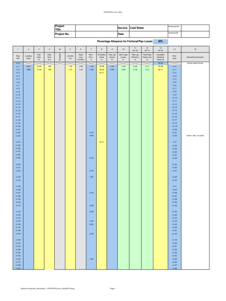 00 BLANK Pipe Size Calc Sheet HWS . CWS.xls Thermal Insulation Heat