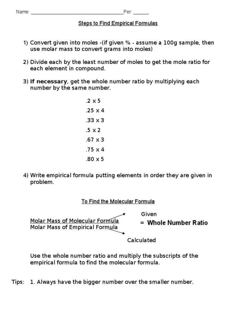 Emp Mol Packet  PDF  Mole (Unit)  Formula