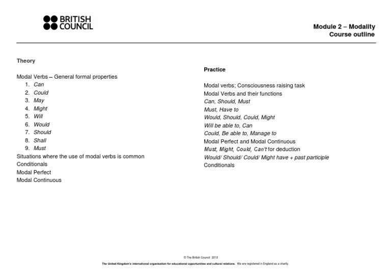 Modality Outline | PDF