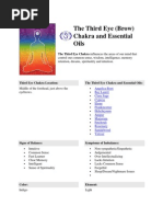 The Third Eye Chakra