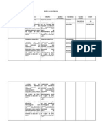 Matriz de Consistencia