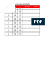 Requisition Book Distribution List