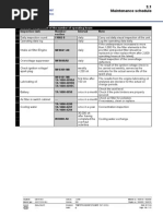 Download Maintenance Schedule for Gas Genset- GE JENBACHER by rajputashi SN188583047 doc pdf