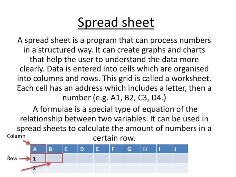 Understanding Spreadsheet Basics | PDF