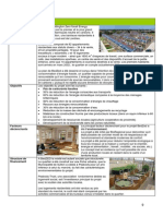 Ecoquartiers Bed-Zed PDF