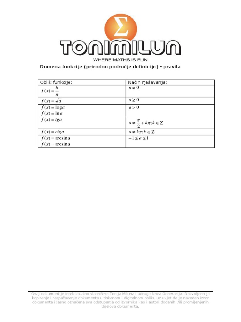 Domena Funkcije-Formule | PDF