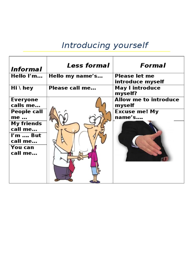 Introducing Yourself