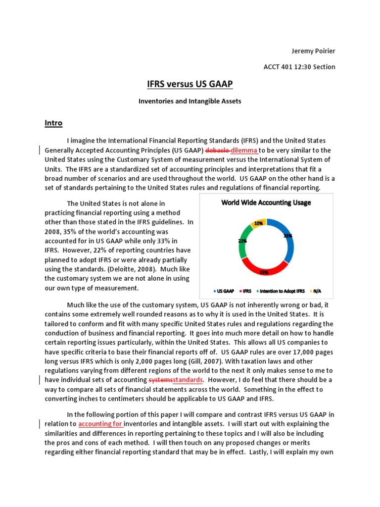 IFRS Vs GAAP Paper | PDF | International Financial Reporting Standards ...