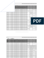 Matriz Id Peligros Arq