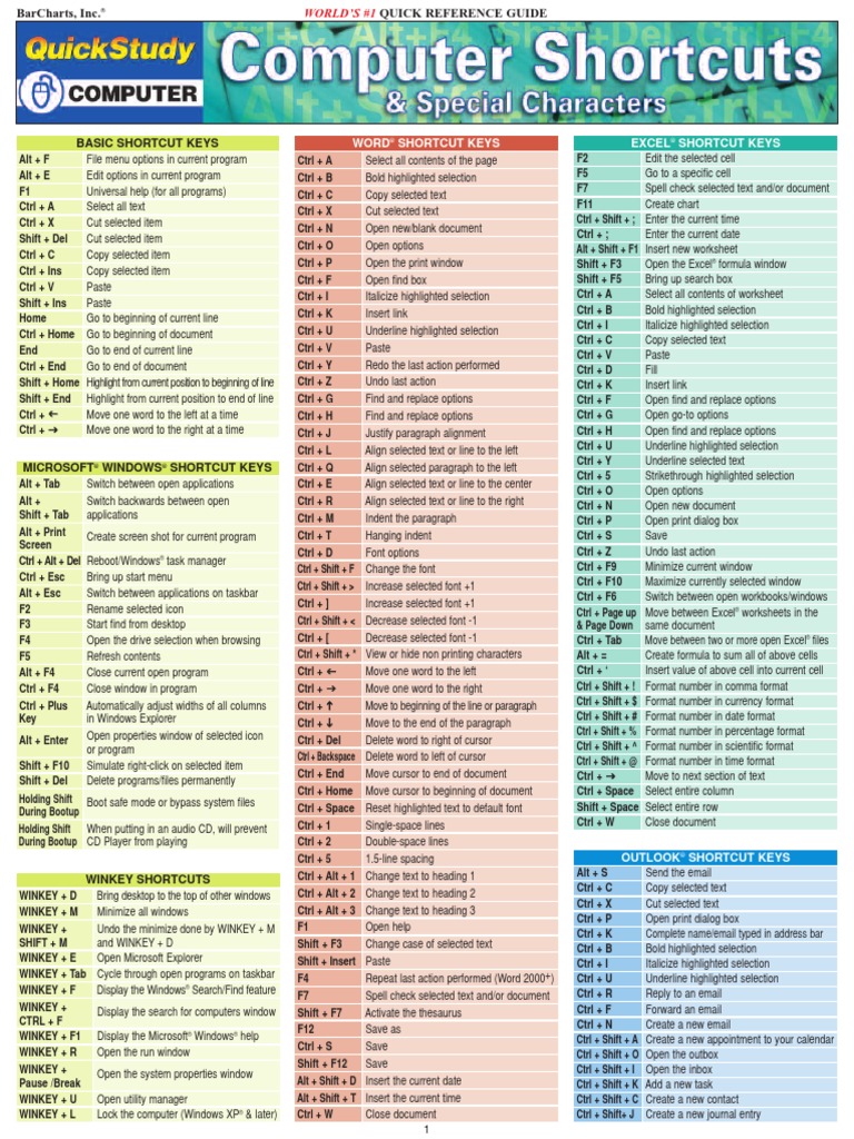 Computer Shortcuts | PDF