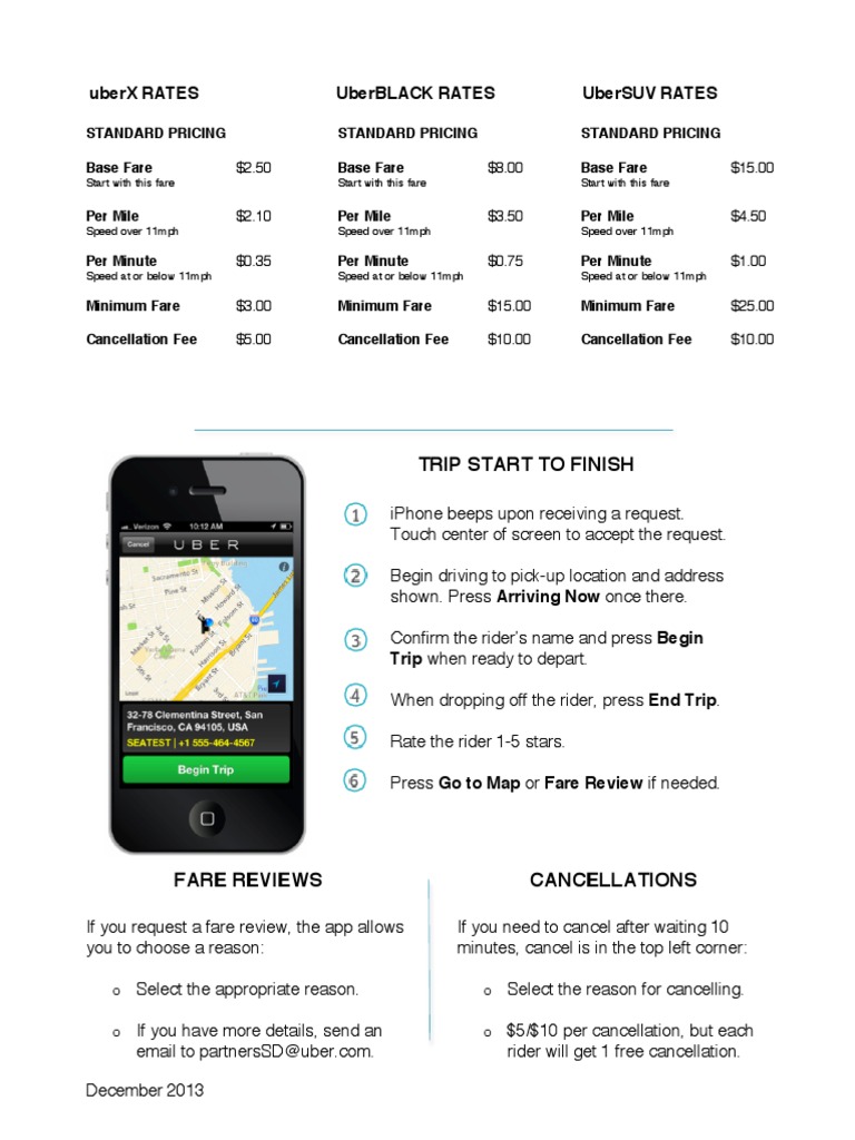 Uber SD Handout | PDF | Uber (Company) | Business