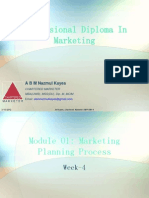 Marketing Planning Process