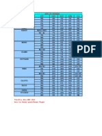 Latest Ocean Freight Ex Shanghai1