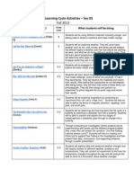 Science Learning Cycle Activities - Sec 03: Activity Title (Author) What Students Will Be Doing