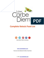 Complete Ketosis Food List