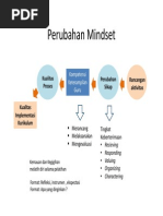 Download 00_Modul Kurikulum 2013 by salehst SN188740001 doc pdf