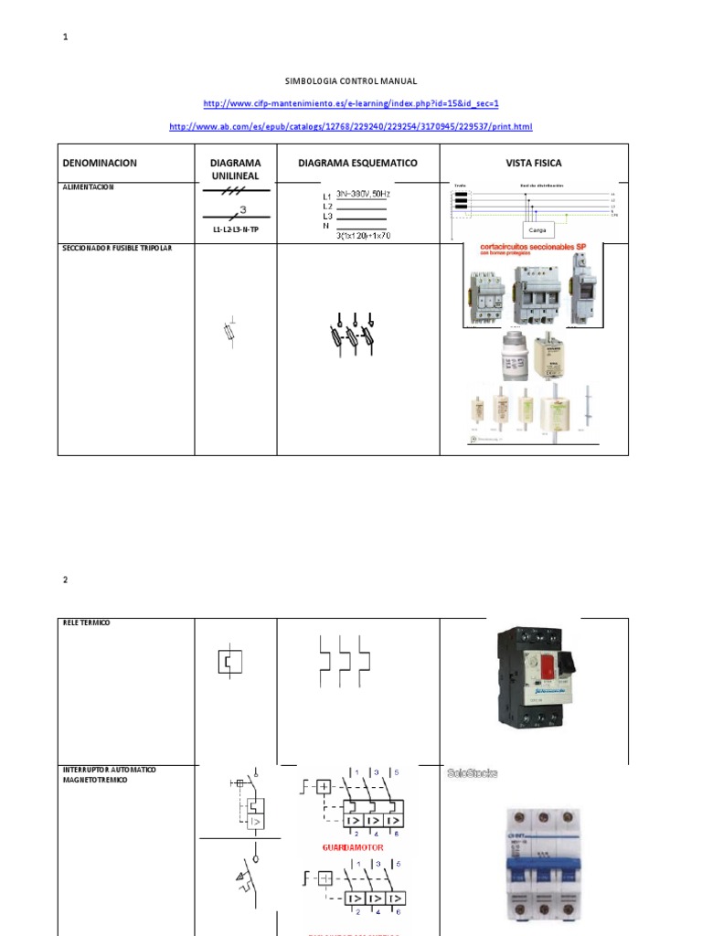 Simbología del Guardamotor Trifásico | PDF | Ingeniería de la Energía ...