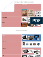 Evolucion de Los Medios de Comunicacion Power Point