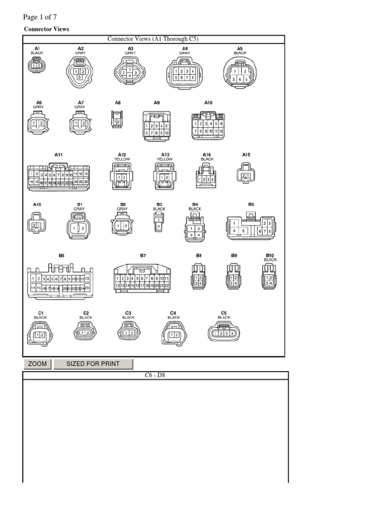Connector Views Layout Guide | PDF