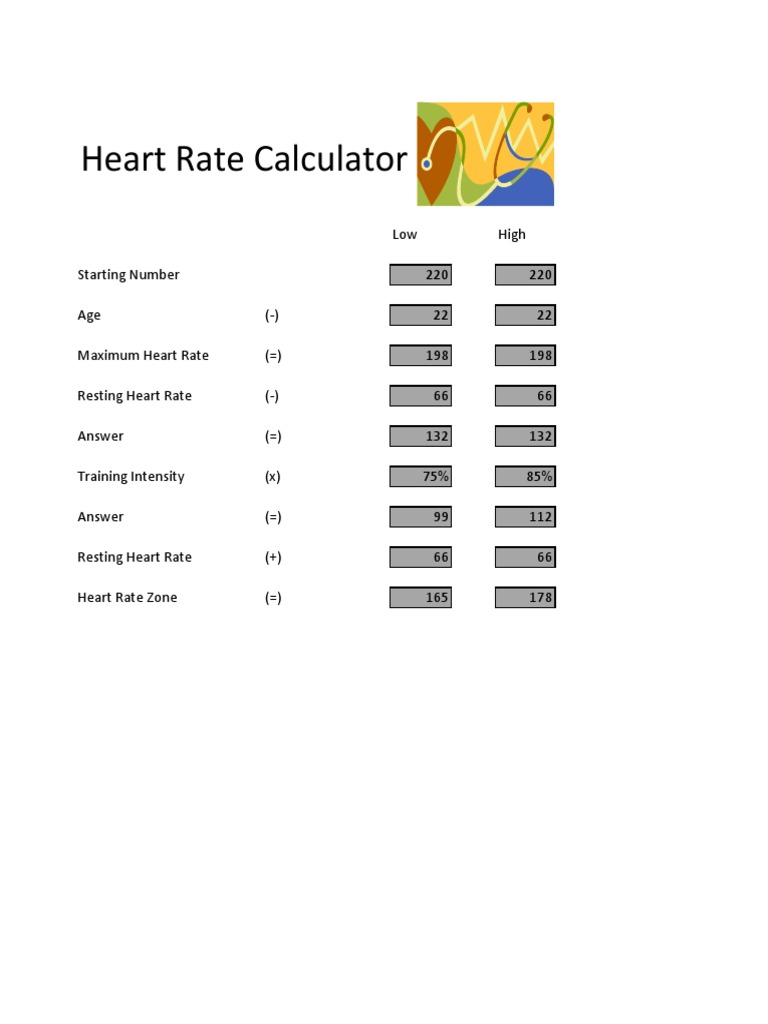 Heart Rate Zone Calculator Tool | PDF | Teaching Methods & Materials ...